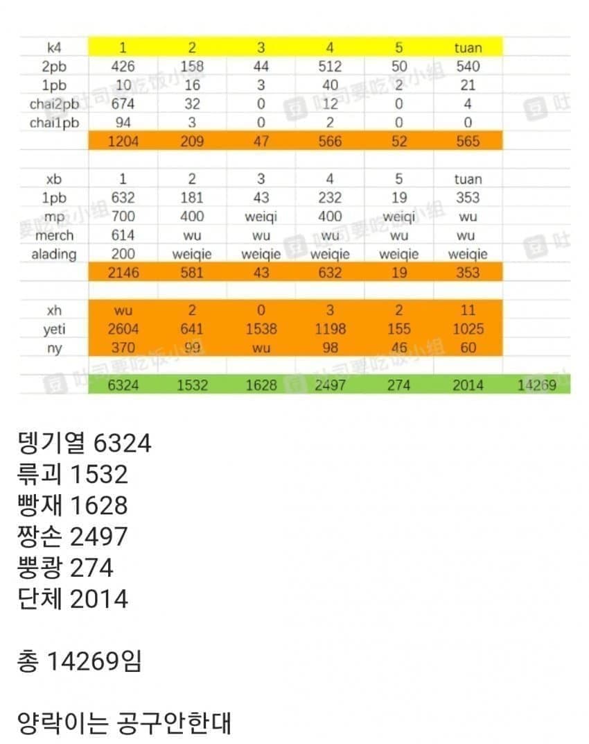 2fb4de35e0dc32a923ed86e74281726c7f3c499de077736ff3e2a6b05873b191087572b849ee65db6bd3d7d3588784504096