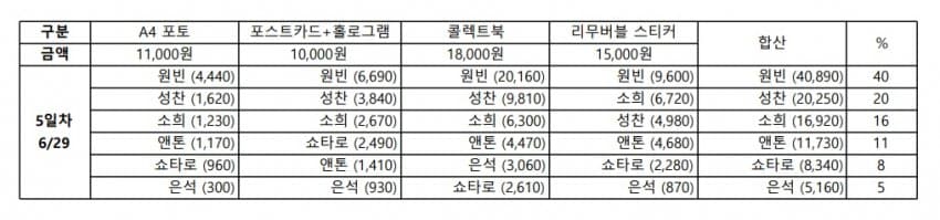 79eef607c7846e87239d84934f9c701b0686470c94caa3632f5c760b992229d69feb68912cf323cd6d28df537007d72b93823566