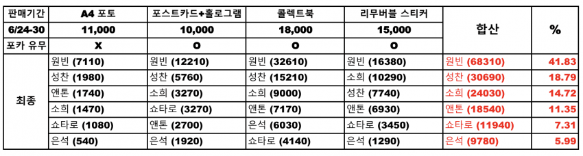 75e58303bcf71e8023eff094349c7019186d54bf1753b3d032e939ce40c5f44565db87f71beb5225a602d1d1fc83f89d704d04bc