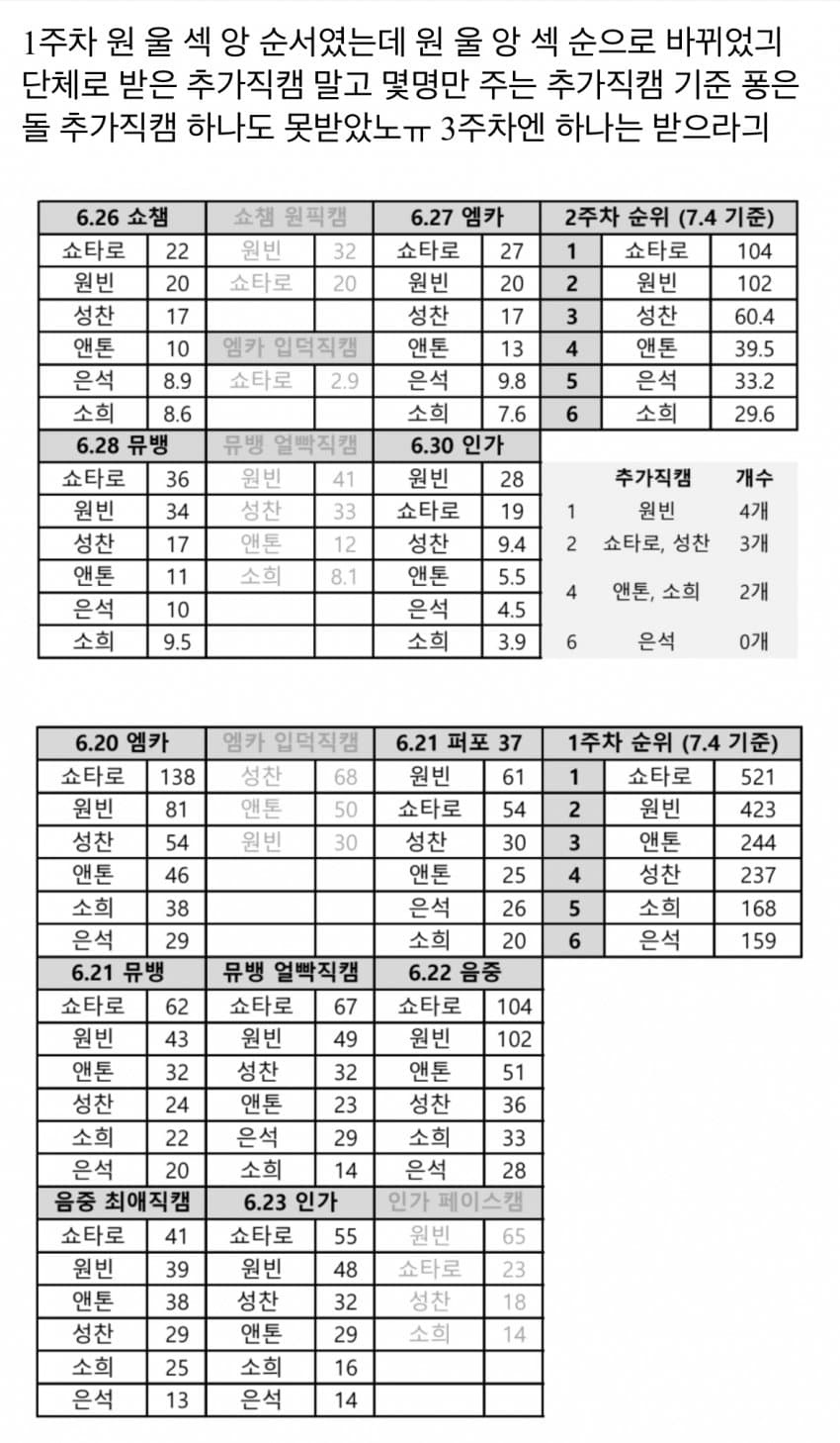 099b8903b3851a8323ea86e7449c701ce39488359c7b829643bc724dc22608462c2c4b0aced648f6a29de7438f046b4e93e13118