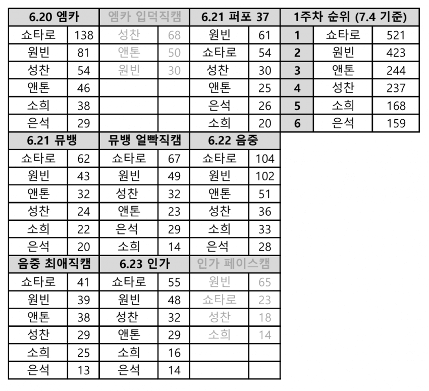 0eef8177b4816ff323e78694429c706ade82b0318c536e0ec06909b6c71031d75ab06e80f4844efdbce0e90cde0cb4d8b7a58baf