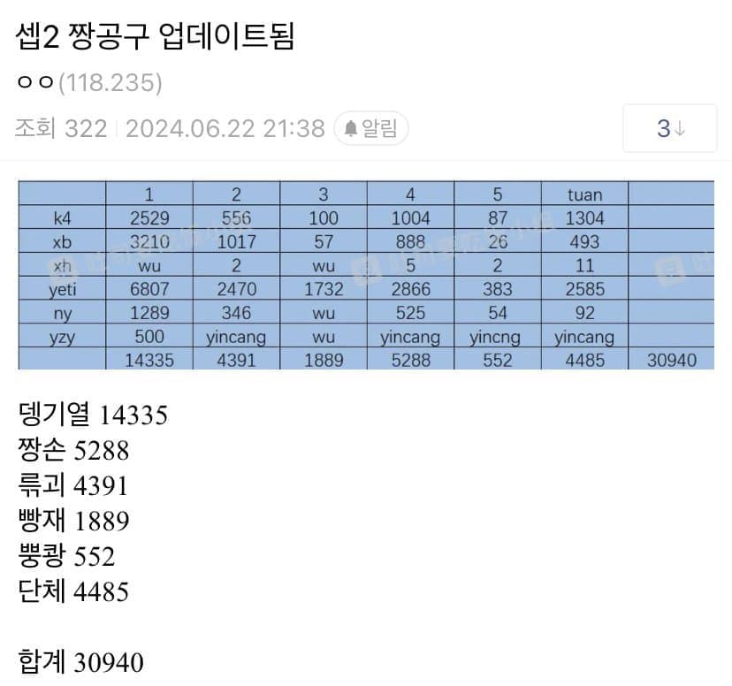 089e857eb48a6ef0239cf796429c706b0ad5fa2fd7601dc442d61d0cdca306905ef2bfa14eef3149a5b3ec3e500d4ee0b356e5