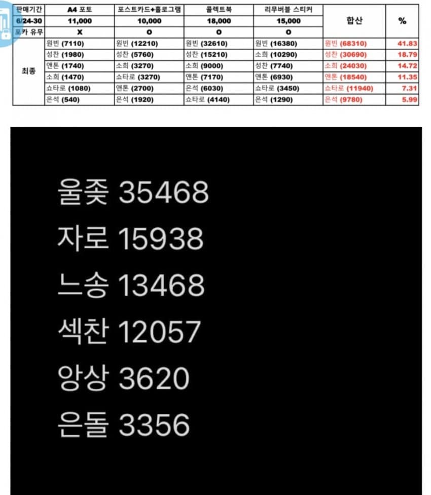 1ebec223e0dc2bae61abe9e74683706d2da14af1d2dfc9b1b3c2b52d5702bfa0d87a1dae402be8d7d243