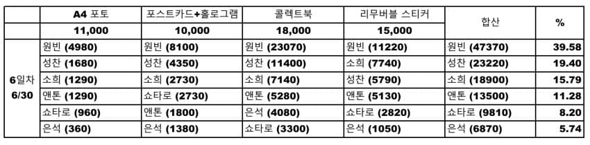 0cedf405c1866d8523eaf5e7459c701e6877a2f4b60a735683347f65d30bc2ee51a2ac08693c577cc8b0f9f13e50dbf2e9b0ae