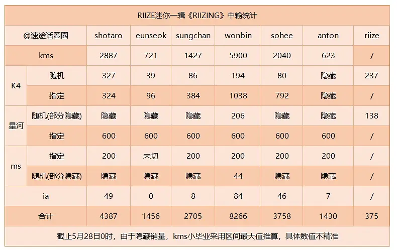 2fb4de35e0dc32a923ed86e74281716e9ff6988e61d974ef414bb6cc5e2e33f61234763ff3d8164bb475560b9a59022812e3c0