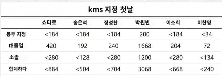 0c9cf273bcf11df623eef5e3439c701ec613350c406e4b3cc7f9d1aa513d45530fa795cec0a5c21568096bd14a0bf2debfcae4