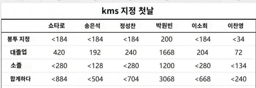 75e88676b4871cf123ed8291419c701efb71269d860be2953cb8f71027b128807569e92dabe258b561f4a78ea0660cd2c8f28f