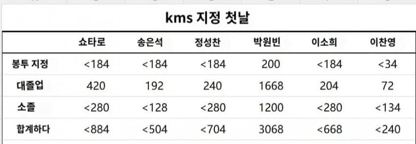 2fb4de35e0dc32a923ed86e74281716e9ff6988e64dc70e8414bb6cc5e2e33f6442eeb5d5085e7e93242743e0c77b74fa0cb