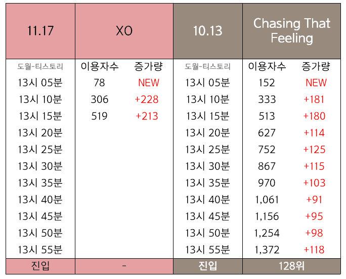 749f827fb2f76c8423ef86ec309c706d02bbbea24c4ab744b8dafb0785650b0593494fc5fd423b1048dcc0774ca14d0196045b