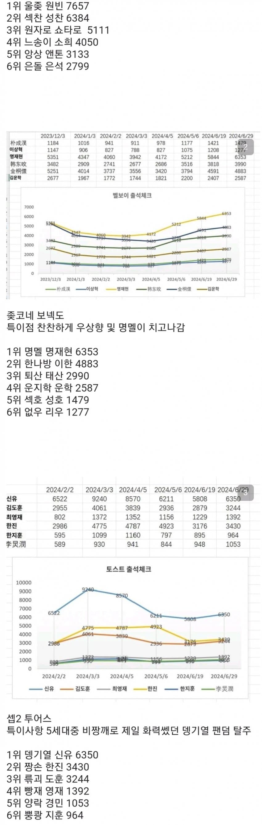 1ebec223e0dc2bae61abe9e74683706d2da145f1d2d0c9b5b5c9b52d5702bfa0cac998b2da0be2783002