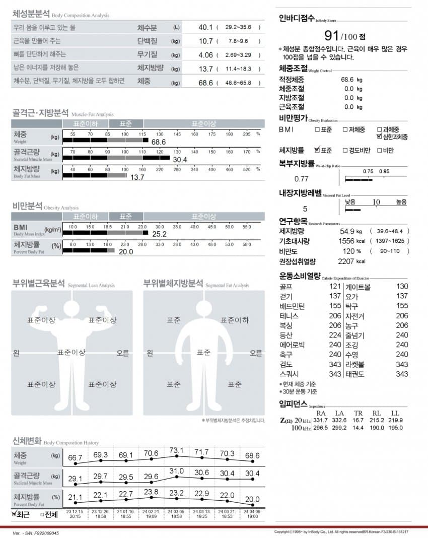 759c8777c18b1cf323edf2e64f9c701c22ad0713bcf5a7bea22d76e849227d3ee05e050dccc1fa3aa3e64b9e3643f3fbcb5d1761