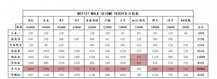 0fe9f602c4866af123edf2e0409c706aa5ac9e881ceb38fc774fa83519cf758c742ad8600700fb00247f7b1c1f22e3564a4171