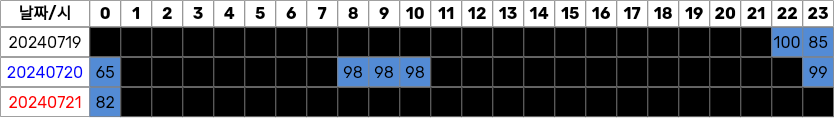 7fed8272b5856af73ee682e047841b3ed29efd7b1334bc24e8e2f91abe9d4c9bd0a84d2ac8f09c1347