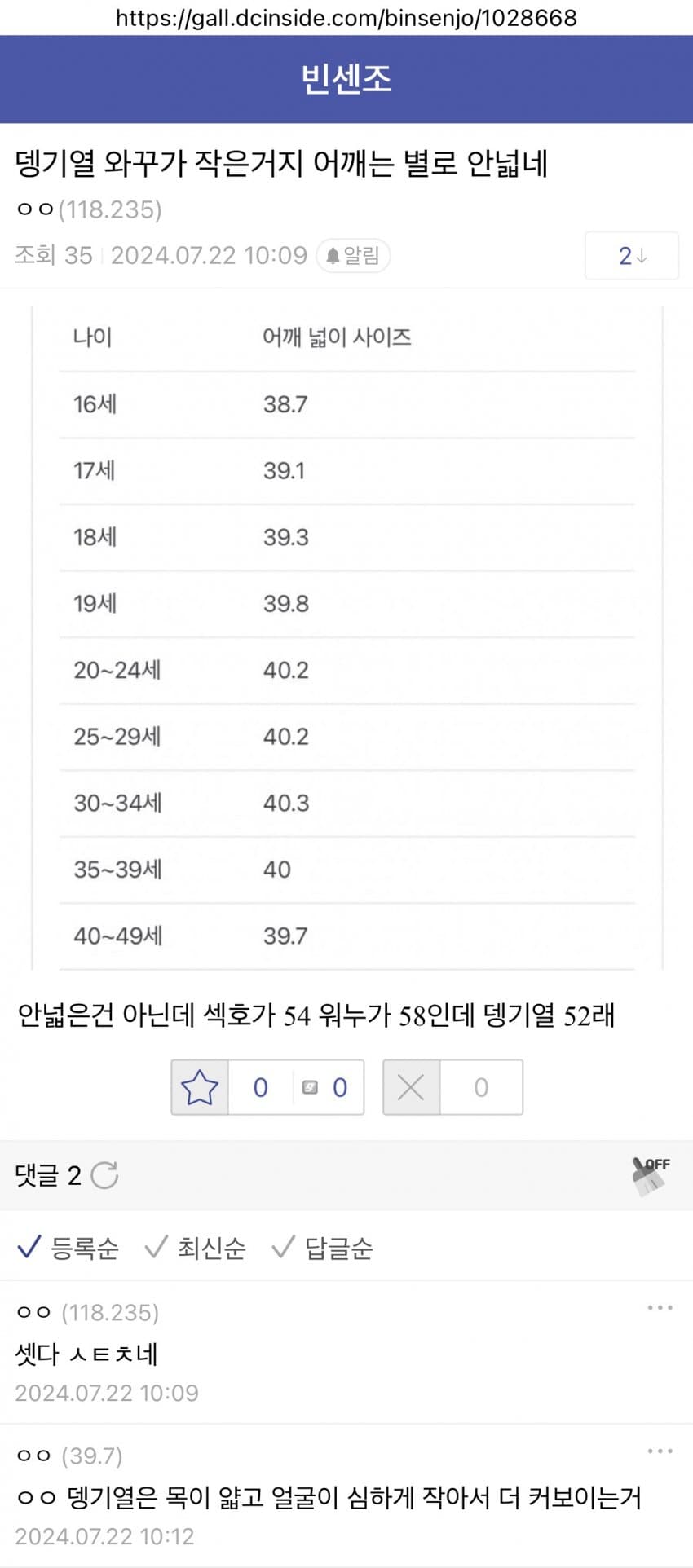 7de88576b7866cf52399f5e5449c70655b1ab9eded3ca2d28f6c3a0c23c59806b5b685c60ae47ab8112d2a23718405885ab11e3b