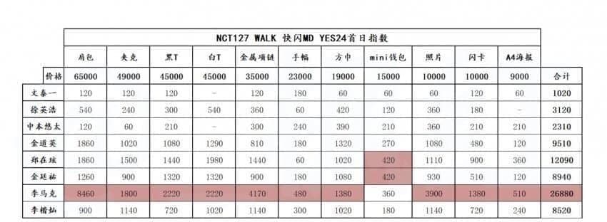 749f8071b48461f2239a83e54f9c7064ecdcc170b9a9958d4c83777523e4d9716f41812df474852cc717f5fe02cd80b2f1d822