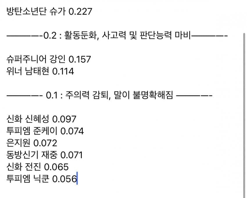 0cedf500c6f71df7239b80e3349c706d9f87ae424569d399a48dcc91ae7e6c22f254fcce305bd446a28b90b68a9e610055874c