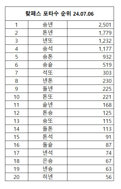 08e88407b58760f623edf593439c701c4415e26282436e06d73818f6f33dbba8fff94b78bf5f9c3954fe4da5d6e433967f37