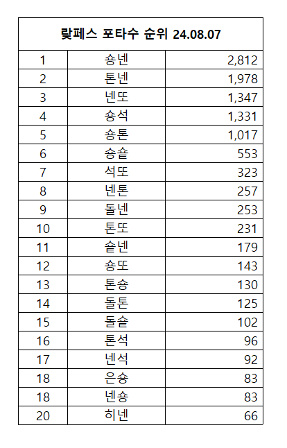 7beef174b3f61cf123998490409c706bf2bc9d0ed70317f7932723850d782fd7a50ada404dffcdda3f18fdc7849c020e1532