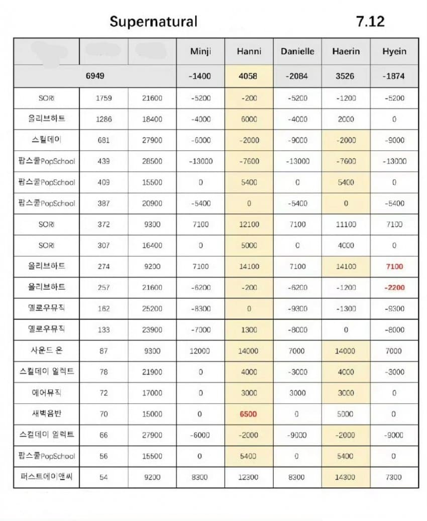 08e98775c481618523998096439c7068b41b0641817c967a9a0223d083b51e2ad1c9c32eb4a9683218dc3829419b8647bcdd4578