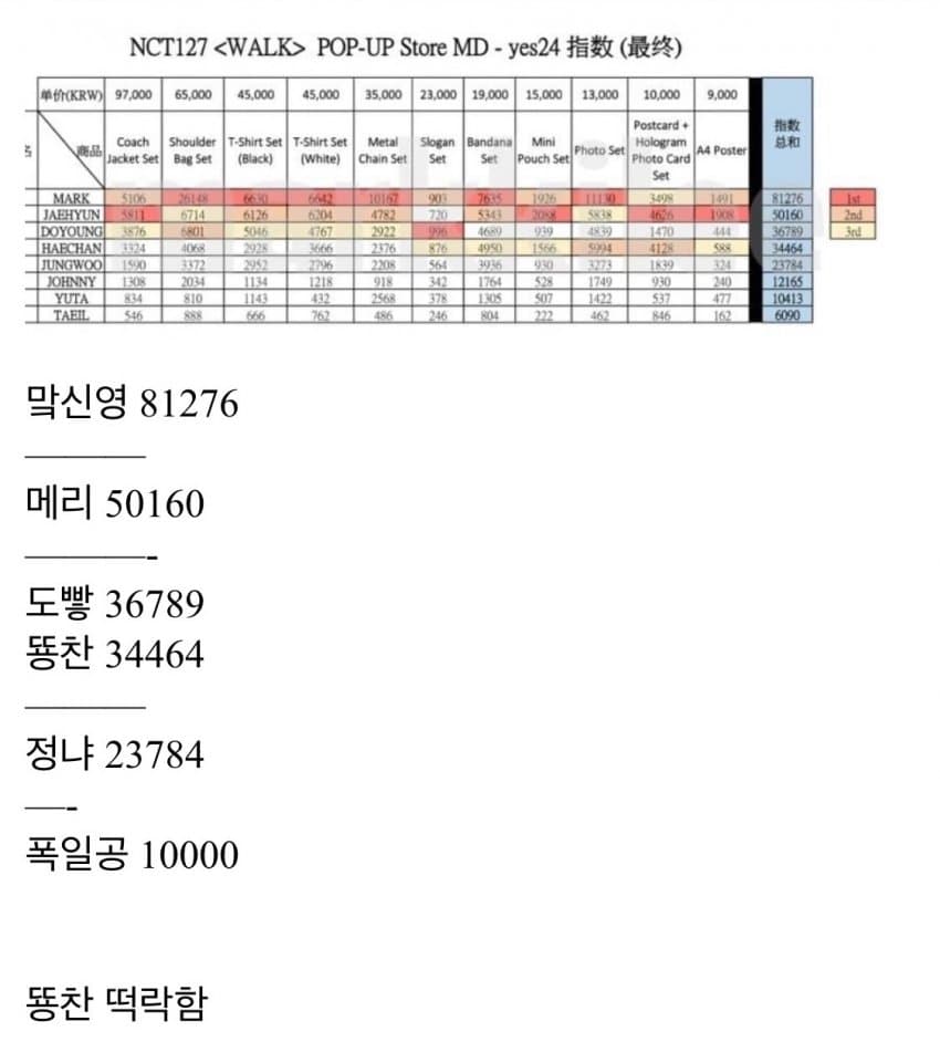 2fb4de35e0dc32a923ed86e742817c6c5f16302f0eb32f2e10070df638e22f724b0f0e73ccf7cf2e90cfe4ab