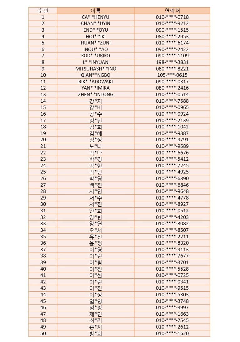 2fb4de35e0dc32a923ed86e74281716f0d7ceebbd2c45404623d24b28f0bd6472b8a36969446312414617463