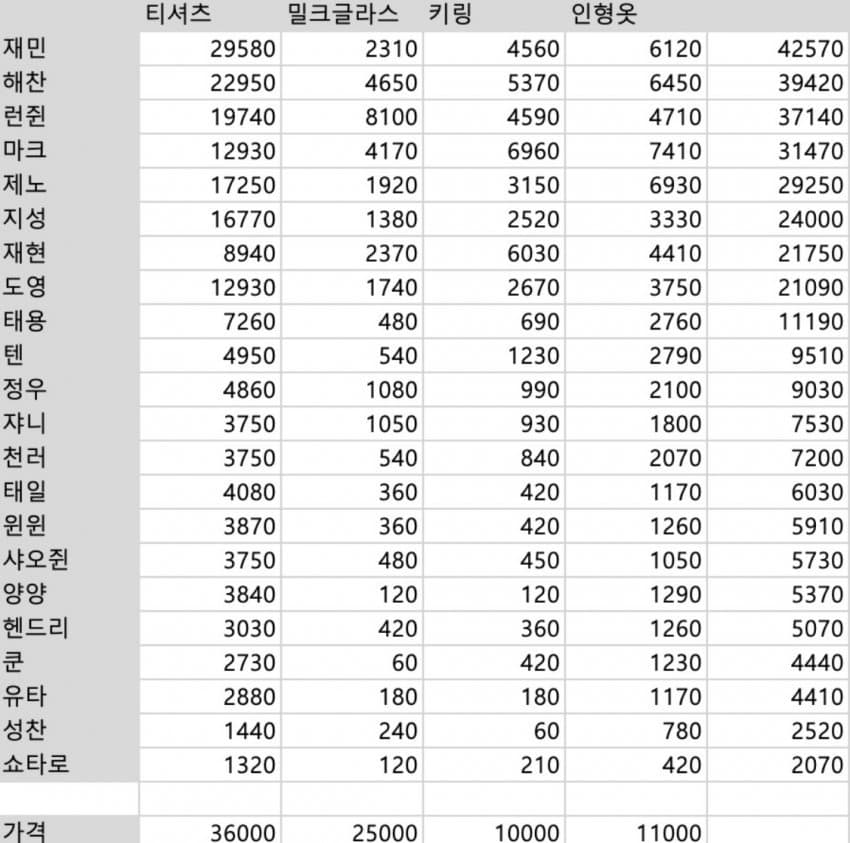 7febf105bdf41efe239c8fe7379c706f5dde77c526eb34949cecfefcc288a4efd5e7d30883c00114116efba303acef202a0c6f7d