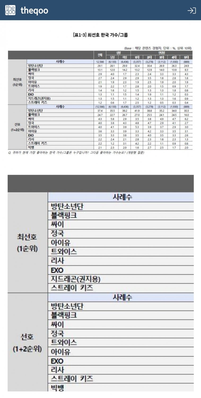 0490f719b7826af23eea87ed2980716c459081571acb2ccd1d68a3714de125f2115d7e