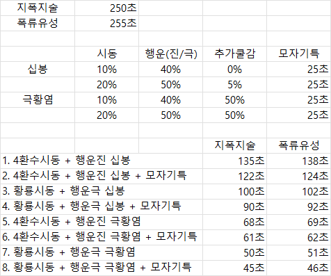 06bcdb27eae639aa658084e544857464af96ea75569b1841456372f5b9774e68edca67a3ae0ec7f2b5d34c