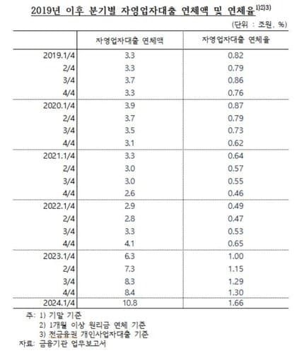 0c96e274b5806cf638ec86e542837c6d4186ed72499ea6531bb8436b83d1f201c38773bf40e166086b5116