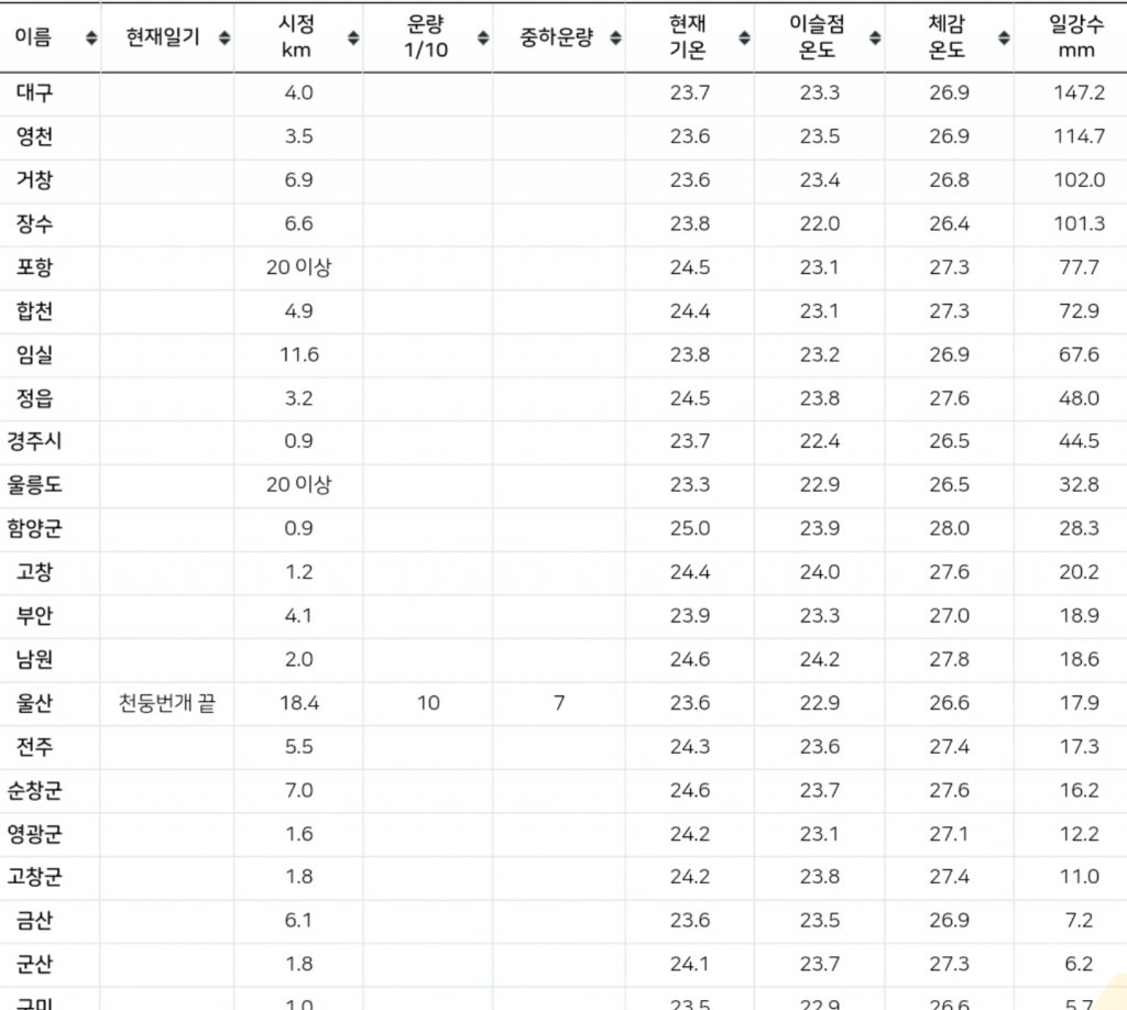 1ebec223e0dc2bae61abe9e74683706d2da14583d3d0cbb4b3c7c4004609939b27d142f5fed3c4146ccb6829c38934b3d7c4