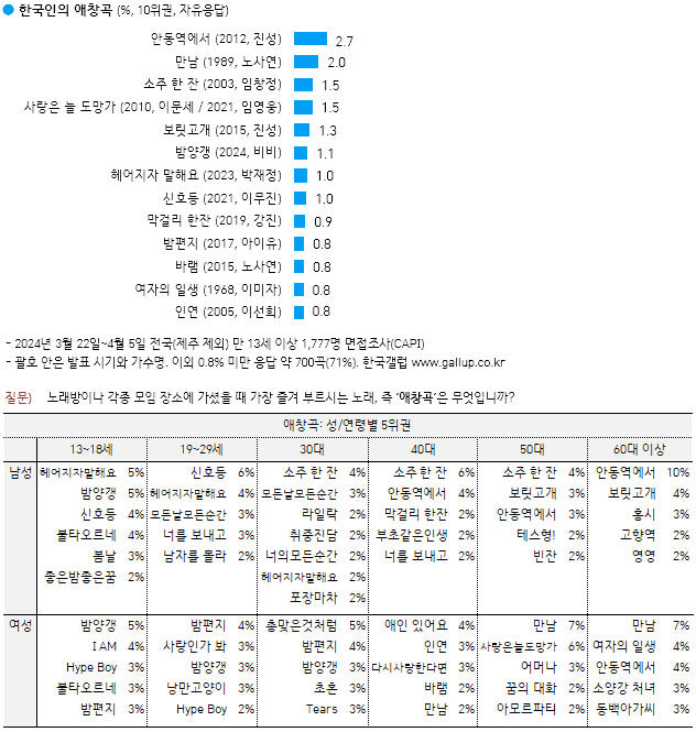 7ced8076b5826cf336e998a518d60403e02d3d6ab974d83f11