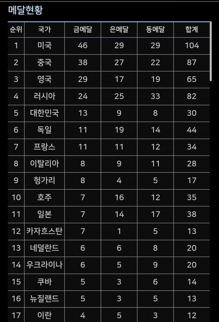 1ebec223e0dc2bae61abe9e74683706d22a04e83d2d4ceb0b2c1c41446088c8b679da9aa25fa6b49d53bf296e615474bc04e94df1433b02a0e92