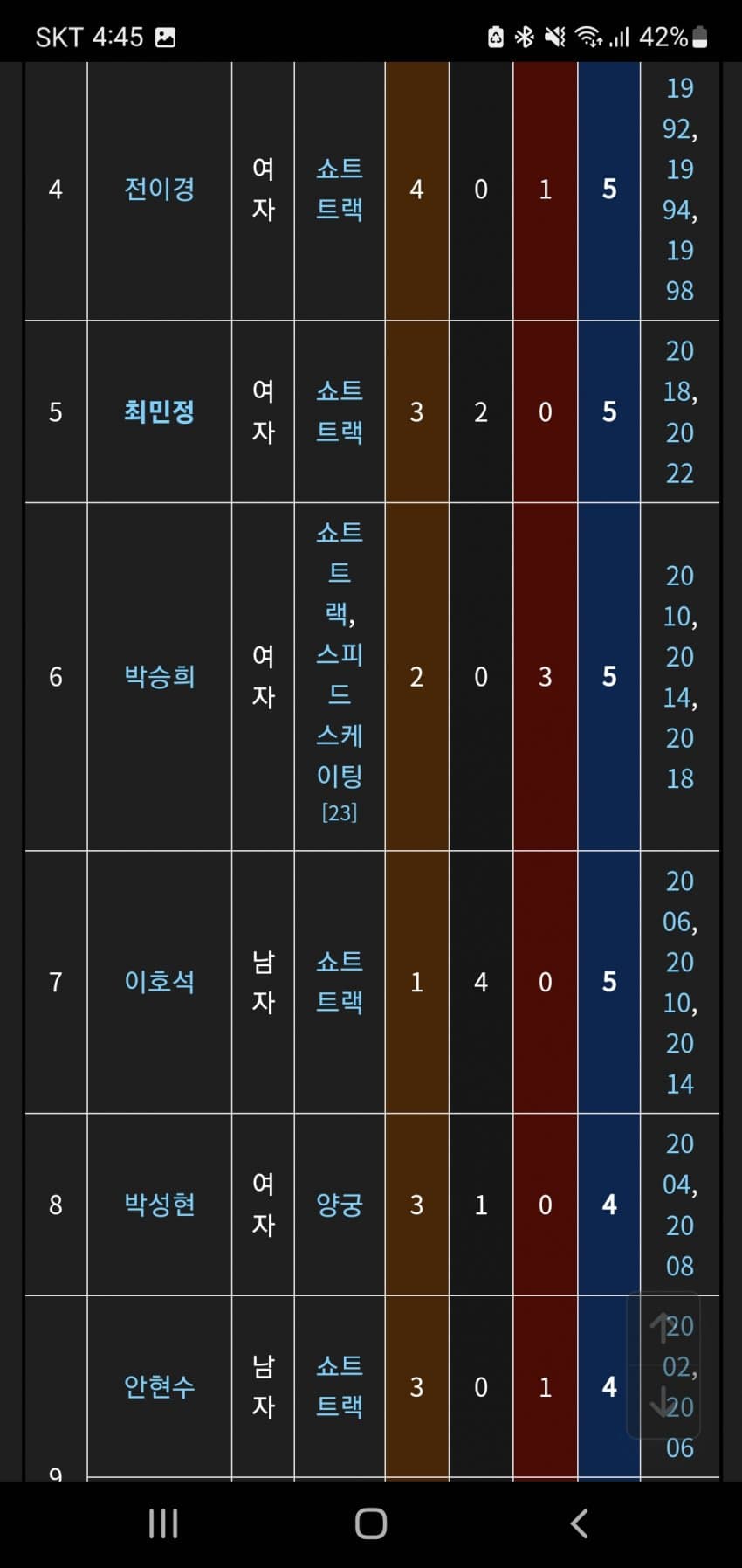 1ebec223e0dc2bae61abe9e74683706d22a14d83d3d3cfb7b6c4c41446088c8bb85e8c6dd76de1d83419e6c77284f8df8879ce0faf5317ebbd80