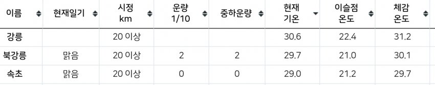 1ebec223e0dc2bae61abe9e74683706d22a14d83d3d2c9b4b7c1c41446088c8b61c1eb1b2c8850d3d55b016a62488641e8bea9a10967f95ee2ef