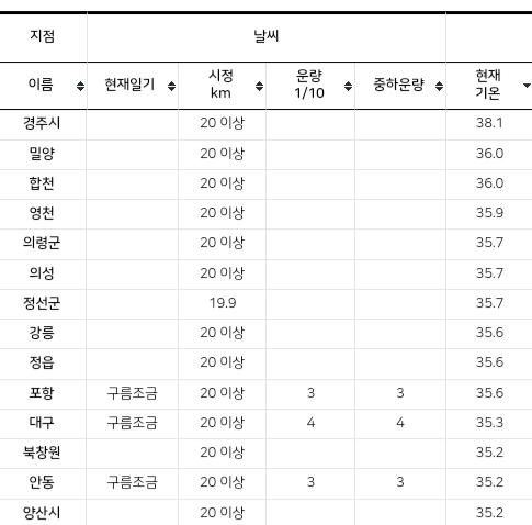 1ebec223e0dc2bae61abe9e74683706d22a14ef1d2d2cab6b6c7c41446088c8b1b790b358ae81f399d2f631512865872429da71408bac387ae77