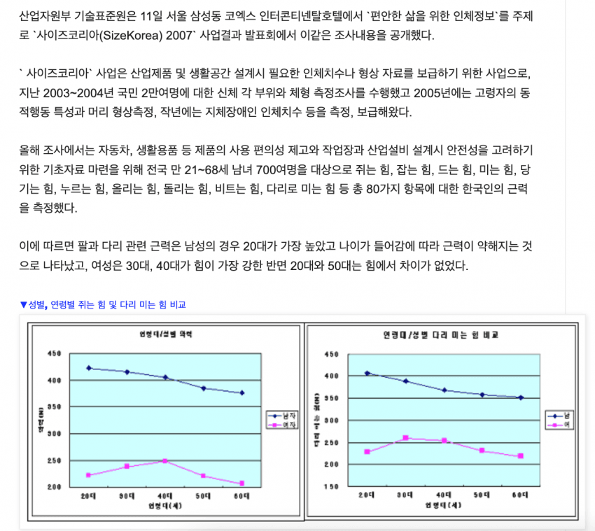 7cef877fb2826cf638e88ee040ee716a8c66fea3eb9c721f8a0778b694647786960b03827de8d13c4e902adfd3c0ecb20691cff9ac508b82bfb0d76b136ba495665f