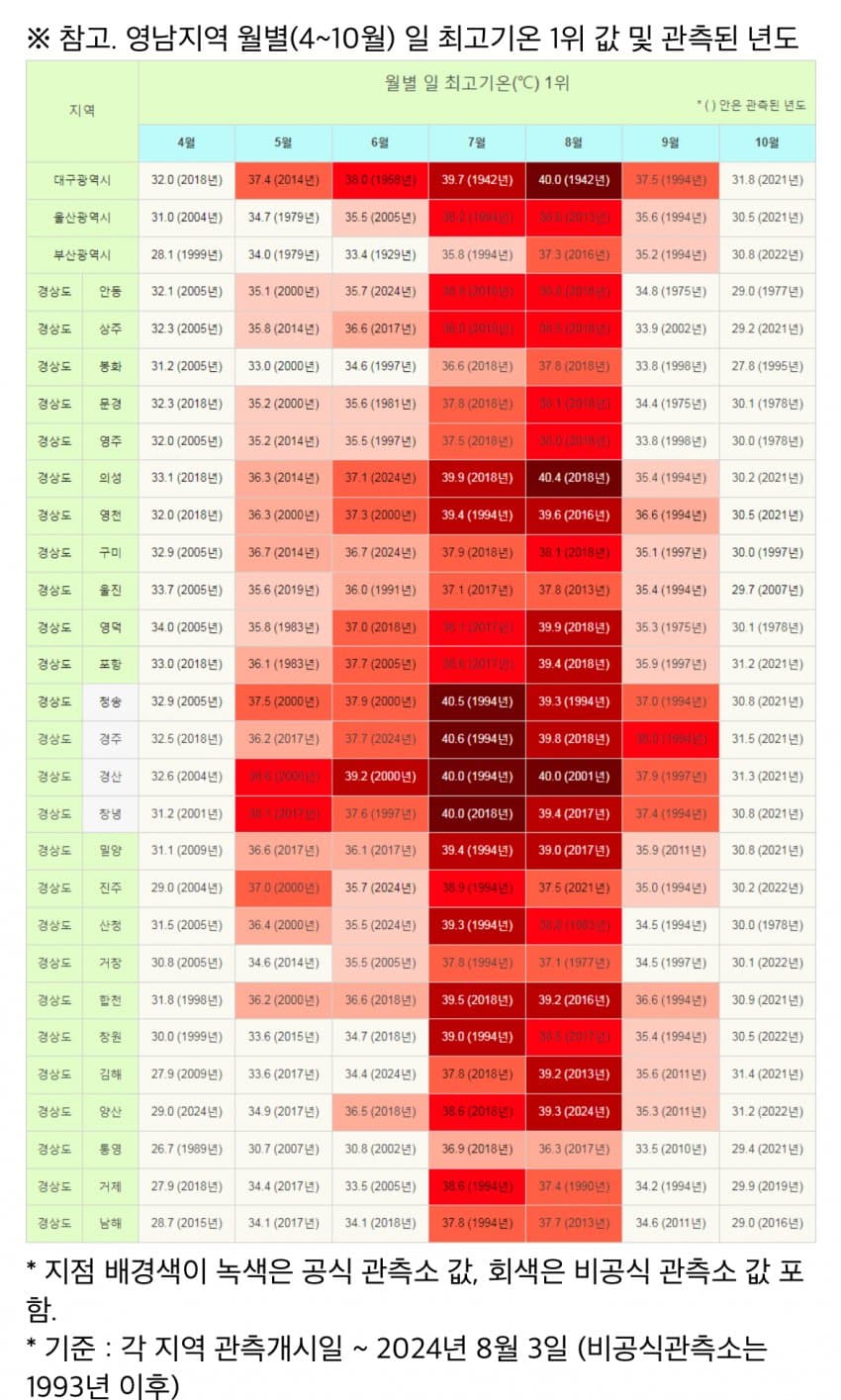 7e9bf105c4f46ef123eff491429c70654b538b97a4ca898c3f08dfc8dba489f5bf7a696b0bdac7466d2549f4ab8456b091d671b8c4