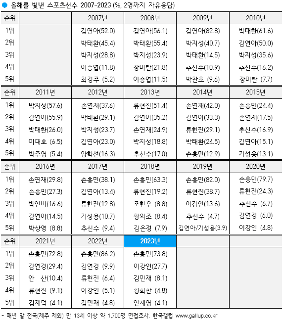 3dbcc22ff68068f43af284e54485746510ec0a7a464d7bf42973ad1aef1c8d456e2727f4ad76777b44eb58cb