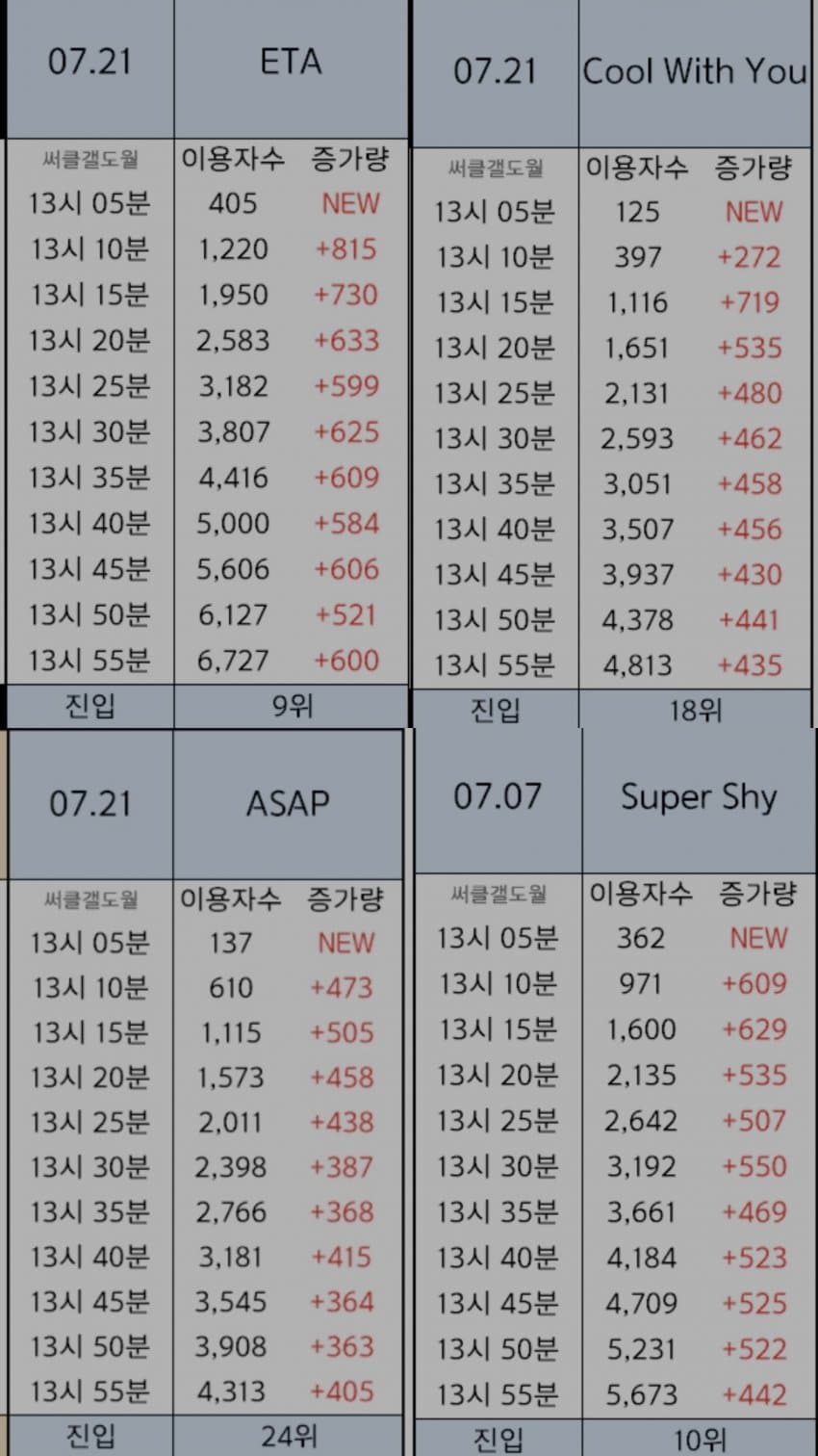 2aafc321ecde34b523ed86e74281716f5407e3e4dd91d3593cd035c92ba4d9c39a1d70eab991b0693fd51b1ad1