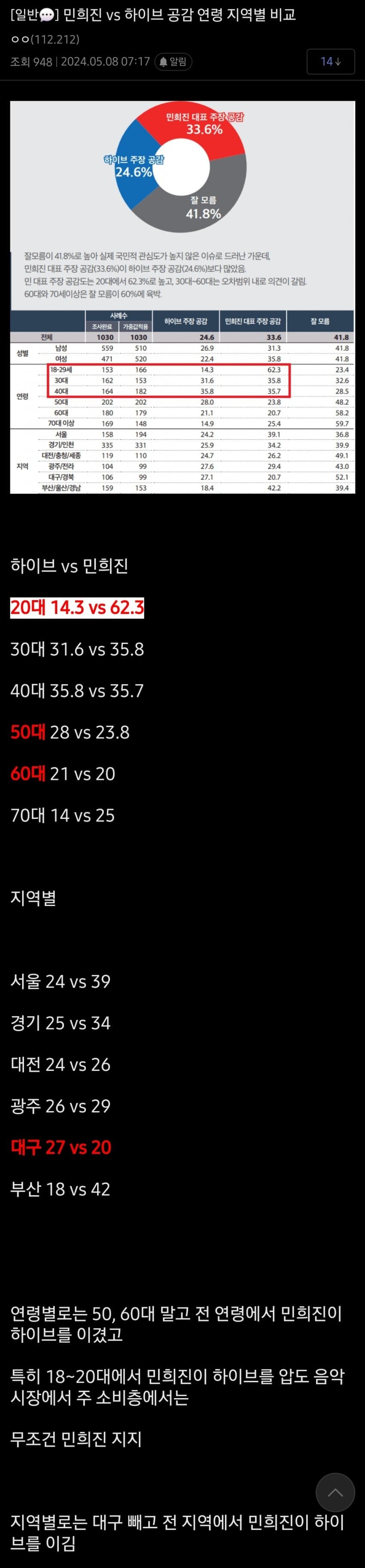 1ebec223e0dc2bae61abe9e74683706d2fa14483d3dfc8b1b2c9b52d5702bfa08da25d1965d7bc3e3a99