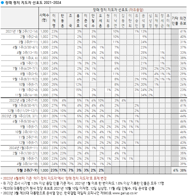 2eb8de32f7db2bb26db0d8a613c3323c0fc7162500db10248da64bfdf59efffdf590daf15f04bc3db38d1663ed69b228682af8dbd001516065a984b079