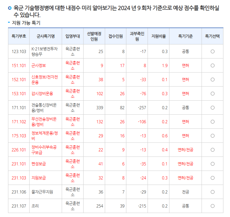 a17a30aa1e22b2768e343c709b3bfdb7de4d2605340decb54f6675b0cd7b6e1bf8334f350fb47d1e989a6b854af595dc86799fe6b2b484793b65a2e8