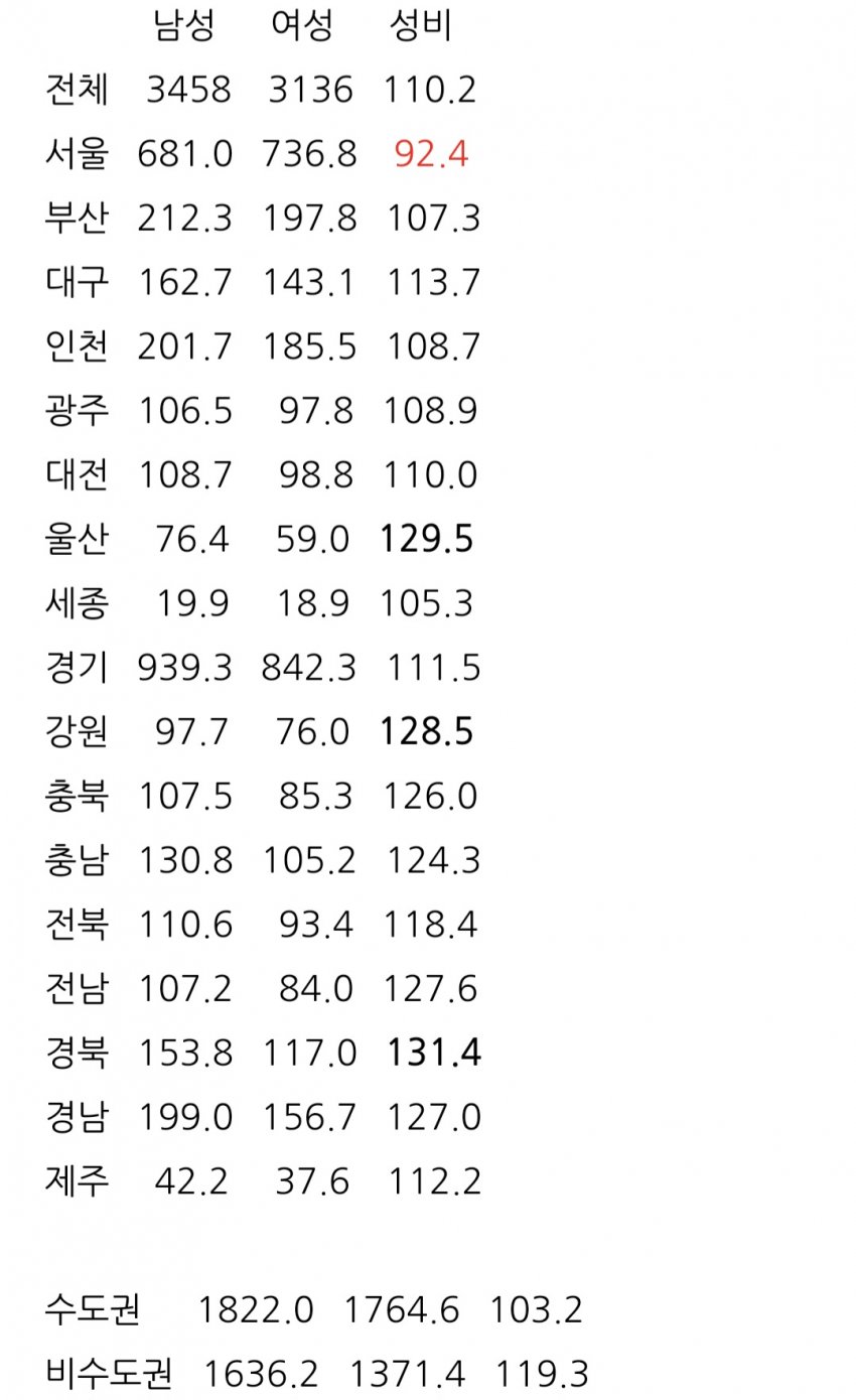 1ebec223e0dc2bae61abe9e74683706d23a04a83d1d7c8b0b2c5c4044f179093e9180842df3ee0177aa9135fb0f3366af8