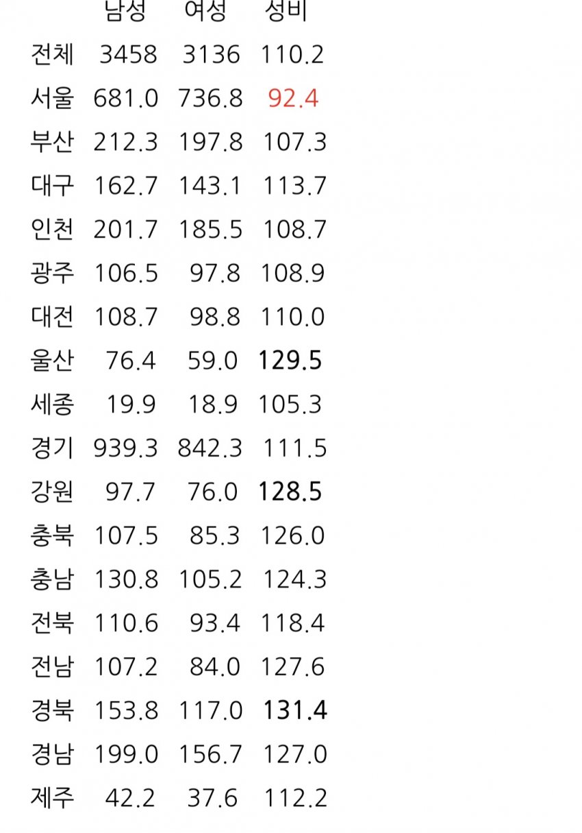 1ebec223e0dc2bae61abe9e74683706d22a24c83d2dfcbb6b3c8c4044f1790931484183e971c1be31aae9e77ccd01db007