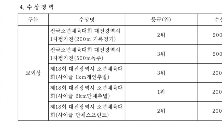 1ebec223e0dc2bae61abe9e74683706d22a34583d3d1c8b7b3c0c40c460e9e91ca993751e5afcdec052131835404f7850ec8cf5e