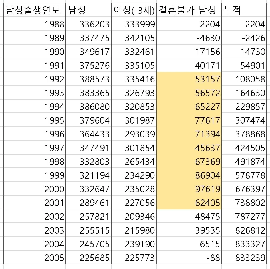 23b8df35f1dd3bad23ed86e742817c6fabe8b8cbc72179f6c27c3efb9abbc67e2daa7926e1a001e575e4480f218bb6d5bb6d77