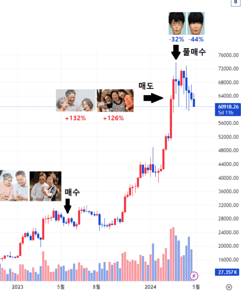 08ebf500c18b19f023ec8293349c701e58dc5625ecb2b488b5db1194bd763e5225faa218b9c72c0a2940cd2927c5945b189343