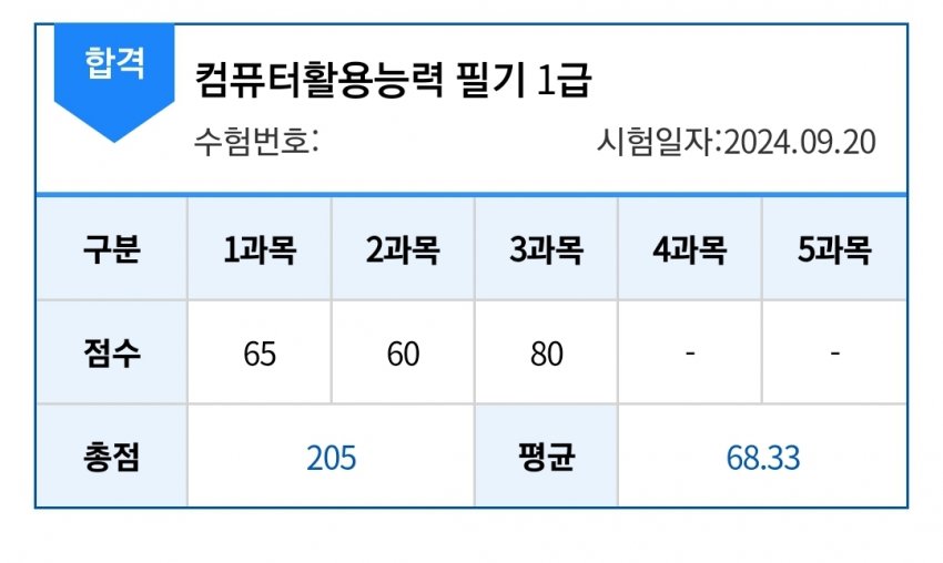 1ebec223e0dc2bae61abe9e74683706d23a34d83d2d7cbb2b3c4b52d5702bfa05cc64f1d55d5ac5c75b6