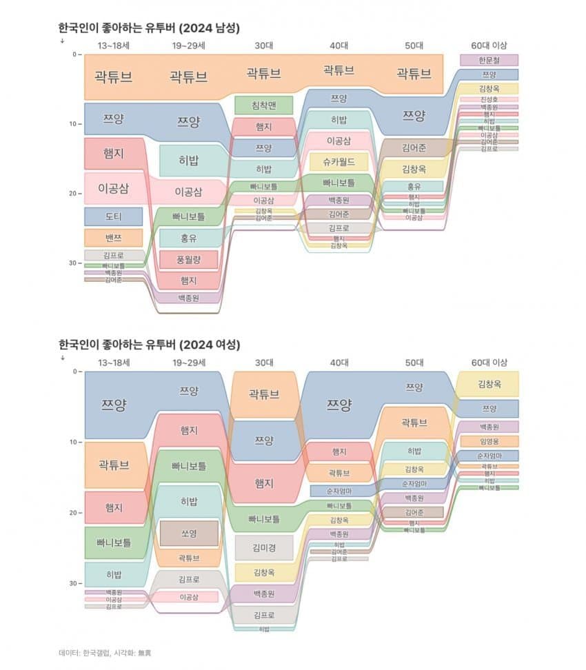 2fbcc323e7d334aa51bed4e75b83746fb72d22f244d7aac4a488447b241ede41437c5bdb1448d051130b2a4108ade5