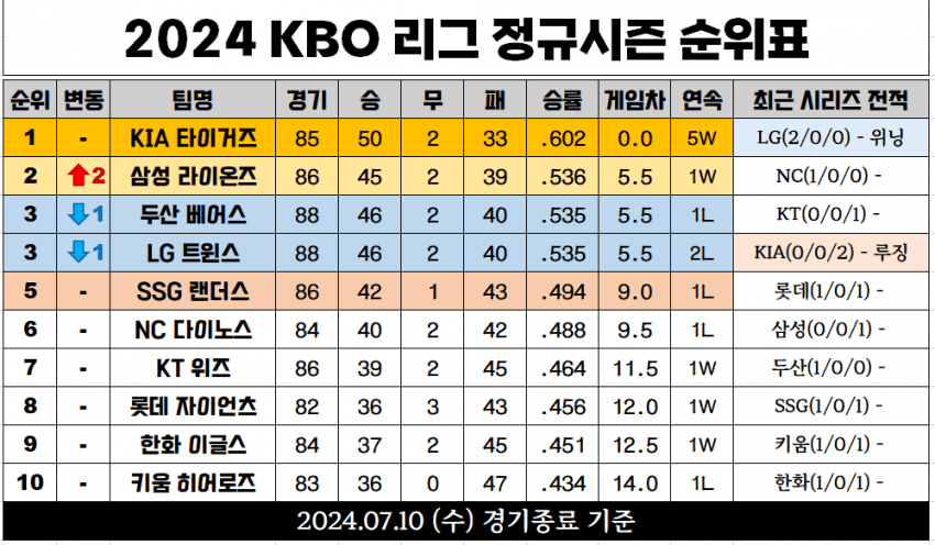 3ebcdd35f0dc3faa67b0d8a629df212a3e83ec559852f8f0fc42e03821bb44fa30e012a48e5dc3107c08bd92dc8956259ac0aa68b904dab2ec055e